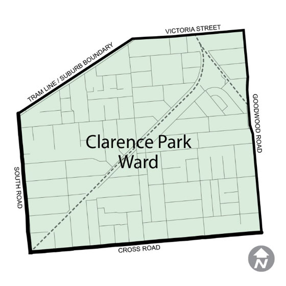 Image result for clarence park ward