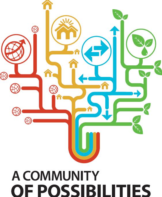 Community of Possibilities-Public Forum