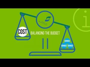 Balancing the Budget